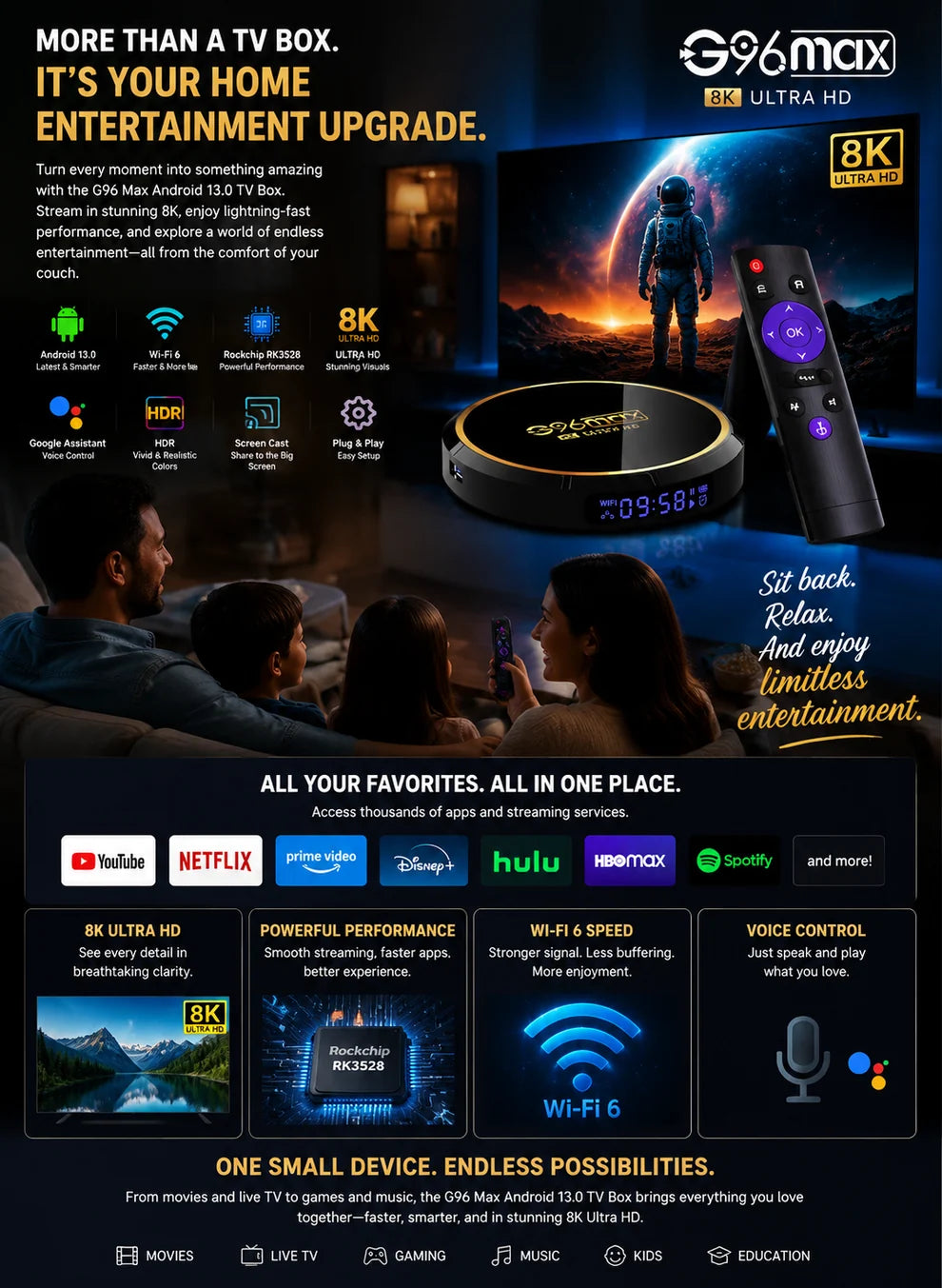 G96 Max Android 13 TV Box
