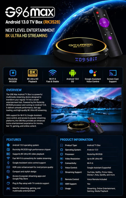 G96 Max Android 13 TV Box