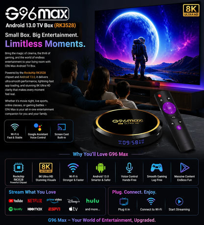 G96 Max Android 13 TV Box