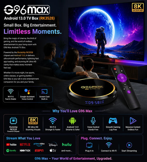 G96 Max Android 13 TV Box