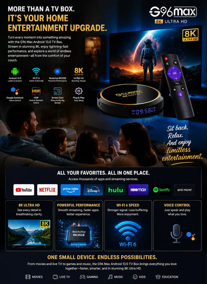 G96 Max Android 13 TV Box
